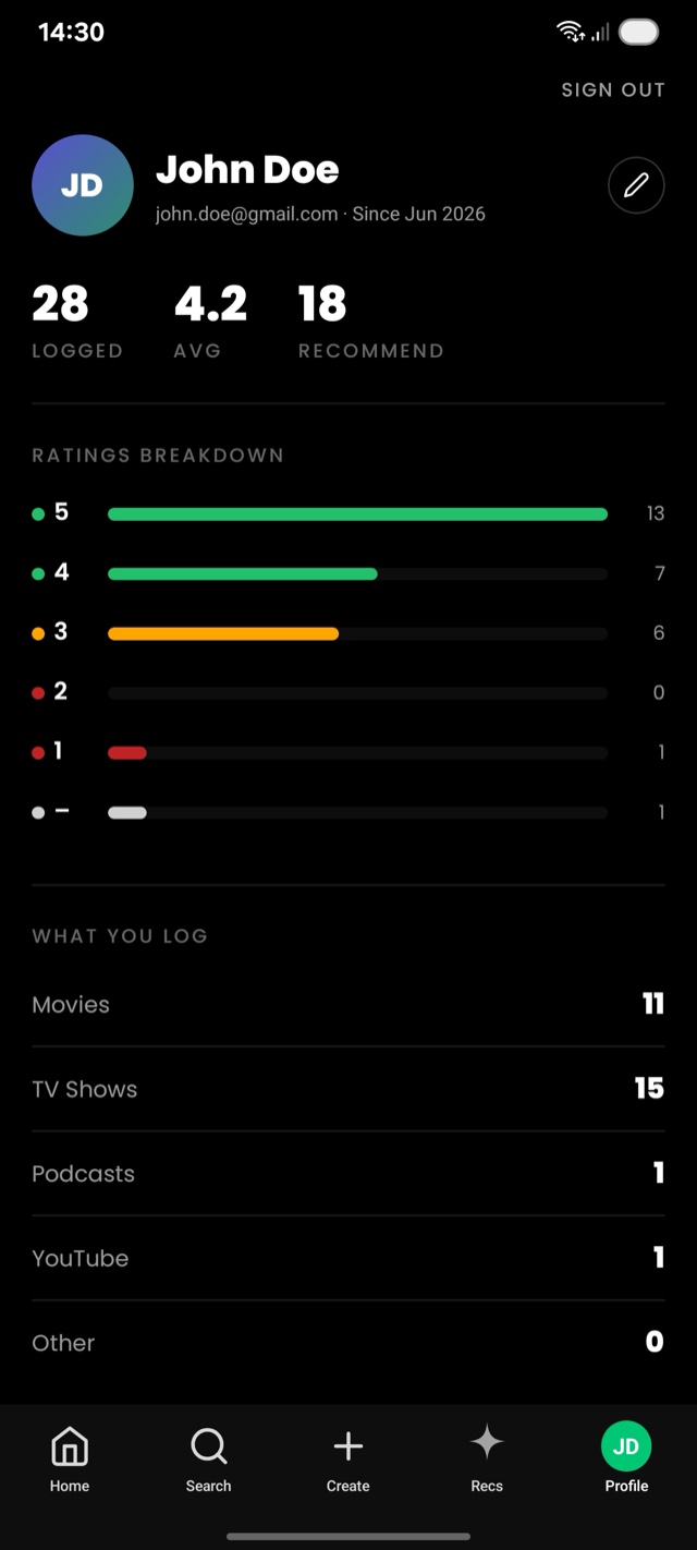 Moovier profile screen with ratings breakdown and watching stats